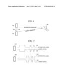 SECURED COMMUNICATION diagram and image