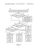 APPARATUS AND METHOD FOR ACCESSING WiFi NETWORKS diagram and image