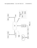 System and Methods for an Alternative to Network Controller Sideband     Interface (NC-SI) Used in Out of Band Management diagram and image