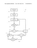 METHOD AND APPARATUS FOR ENHANCED FILE SYSTEM MONITORING ON MOBILE     COMMUNICATIONS DEVICES diagram and image