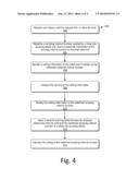 System and Method of Monitoring Attacks of Cross Site Script diagram and image
