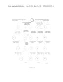 Detecting Anomalous Process Behavior diagram and image