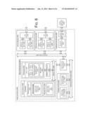 MALWARE ATTACK PREVENTION USING BLOCK CODE PERMUTATION diagram and image