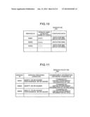 EQUIPMENT-INFORMATION TRANSMITTING APPARATUS, SERVICE CONTROL APPARATUS,     EQUIPMENT-INFORMATION TRANSMITTING METHOD, AND COMPUTER PRODUCTS diagram and image