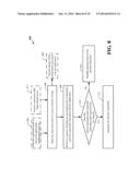 METHODS AND APPARATUS FOR PROVIDING PRIVATE EXPRESSION PROTECTION AGAINST     IMPERSONATION RISKS diagram and image