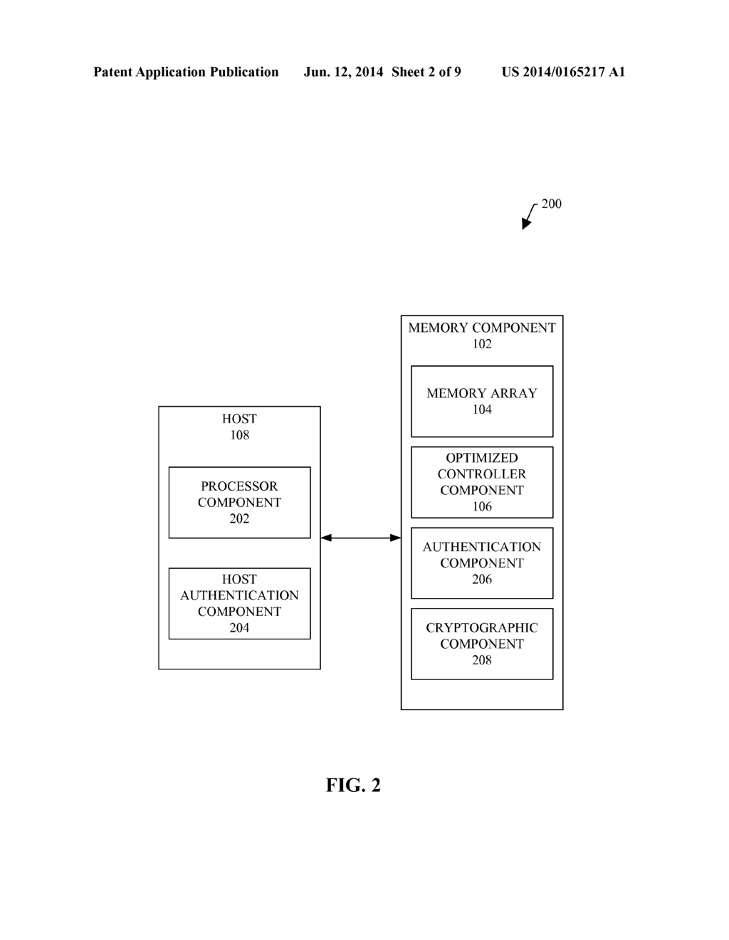 AUTHENTICATED MEMORY AND CONTROLLER SLAVE - diagram, schematic, and image 03