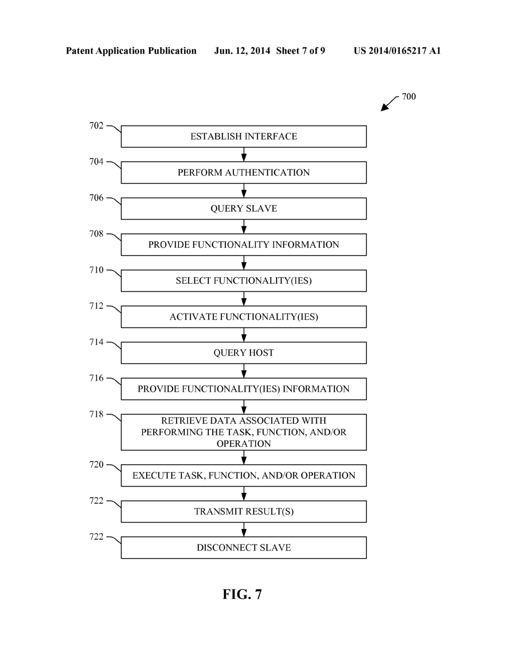 AUTHENTICATED MEMORY AND CONTROLLER SLAVE - diagram, schematic, and image 08