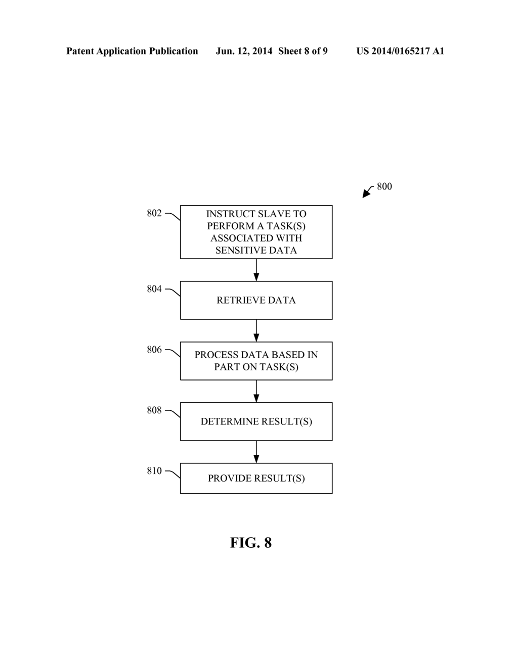 AUTHENTICATED MEMORY AND CONTROLLER SLAVE - diagram, schematic, and image 09