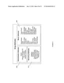 Method and System for a Hosted Digital Music Library Sharing Service diagram and image