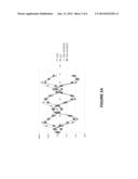 IDENTIFICATION OF DIURNAL RHYTHMS IN PHOTOSYNTHETIC AND NON-PHOTOSYNTHETIC     TISSUES FROM ZEA MAYS AND USE IN IMPROVING CROP PLANTS diagram and image