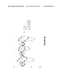 IDENTIFICATION OF DIURNAL RHYTHMS IN PHOTOSYNTHETIC AND NON-PHOTOSYNTHETIC     TISSUES FROM ZEA MAYS AND USE IN IMPROVING CROP PLANTS diagram and image