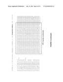 Plants Having Increased Yield-Related Traits and a Method for Making the     Same diagram and image