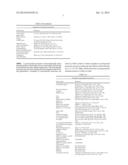 Plants Having Increased Yield-Related Traits and a Method for Making the     Same diagram and image