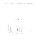 Scanning Probe Microscope and Measurement Method Using Same diagram and image