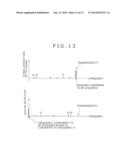 Scanning Probe Microscope and Measurement Method Using Same diagram and image