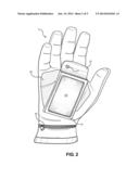 Glove-Mounted Electronic Device Retention Apparatus diagram and image