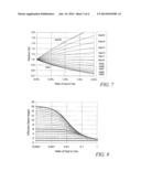 Tuning Capacitance to Enhance FET Stack Voltage Withstand diagram and image