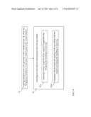 TURBINE TRANSITION PIECE (TP) APPARATUS AND METHOD diagram and image