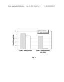 HYDROTHERMAL HYDROCATALYTIC TREATMENT OF BIOMASS USING WATER TOLERANT     CATALYSTS diagram and image