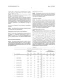 POLYMERIC COMPOSITIONS COMPOSED OF ETHYLENE-VINYL ESTER COPOLYMERS ALKYL     (METH)ACRYLATES, PROCESSES FOR PRODUCTION THEREOF AND USE THEREOF AS POUR     POINT DEPRESSANTS FOR CRUDE OILS, MINERAL OILS OR MINERAL OIL PRODUCTS diagram and image