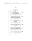 MOTOR DRIVE DEVICE AND ELECTRIC MOWING MACHINE diagram and image