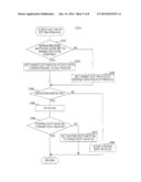 MOTOR DRIVE DEVICE AND ELECTRIC MOWING MACHINE diagram and image