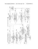 MOTOR DRIVE DEVICE AND ELECTRIC MOWING MACHINE diagram and image