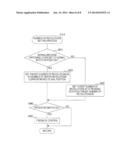 MOTOR DRIVE DEVICE AND ELECTRIC MOWING MACHINE diagram and image