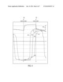 ZERO CERIA WASHCOAT CATALYST MONITOR diagram and image