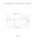 Treated Brine Compositions With Reduced Concentrations of Potassium,     Rubidium, and Cesium diagram and image