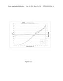 Treated Brine Compositions With Reduced Concentrations of Potassium,     Rubidium, and Cesium diagram and image