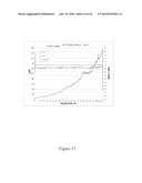 Treated Brine Compositions With Reduced Concentrations of Potassium,     Rubidium, and Cesium diagram and image