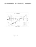 Treated Brine Compositions With Reduced Concentrations of Potassium,     Rubidium, and Cesium diagram and image