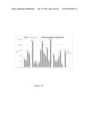 Treated Brine Compositions With Reduced Concentrations of Potassium,     Rubidium, and Cesium diagram and image