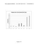 Treated Brine Compositions With Reduced Concentrations of Potassium,     Rubidium, and Cesium diagram and image