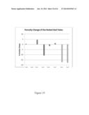 Treated Brine Compositions With Reduced Concentrations of Potassium,     Rubidium, and Cesium diagram and image