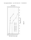 Treated Brine Compositions With Reduced Concentrations of Potassium,     Rubidium, and Cesium diagram and image