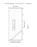 Treated Brine Compositions With Reduced Concentrations of Potassium,     Rubidium, and Cesium diagram and image