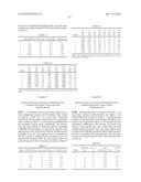 Treated Brine Compositions With Reduced Concentrations of Potassium,     Rubidium, and Cesium diagram and image