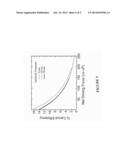 Osmotic Heat Engine diagram and image