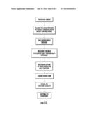 METHOD OF PRODUCING ICE SEGMENTS diagram and image