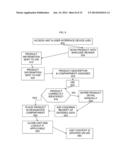 SMART STORAGE OF TEMPERATURE SENSITIVE PHARMACEUTICALS diagram and image