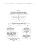 SMART STORAGE OF TEMPERATURE SENSITIVE PHARMACEUTICALS diagram and image