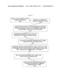 SMART STORAGE OF TEMPERATURE SENSITIVE PHARMACEUTICALS diagram and image