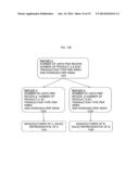 SMART STORAGE OF TEMPERATURE SENSITIVE PHARMACEUTICALS diagram and image