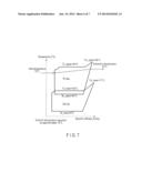 COMBINED CASCADE REFRIGERATION CYCLE APPARATUS diagram and image