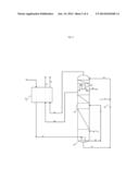 PURIFICATION OF INERT GASES TO REMOVE TRACE IMPURITIES diagram and image