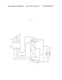 PURIFICATION OF INERT GASES TO REMOVE TRACE IMPURITIES diagram and image