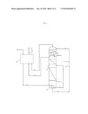 PURIFICATION OF INERT GASES TO REMOVE TRACE IMPURITIES diagram and image