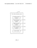 PICK-PROOF DOOR AND METHOD FOR PROTECTING DOOR SAFETY diagram and image